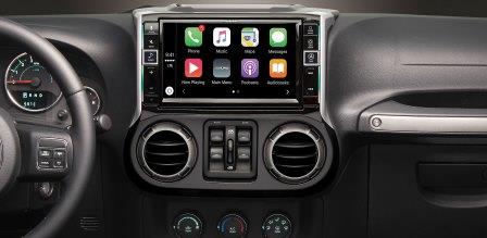 Успех Jeep Wrangler